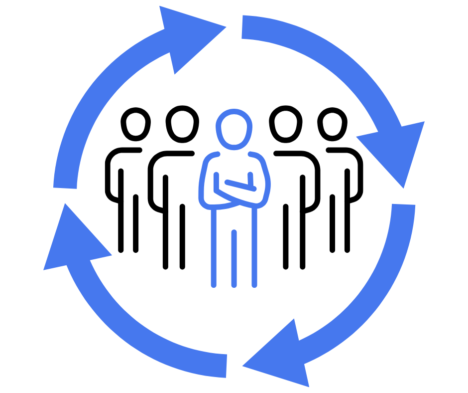 Fractional Leadership Process