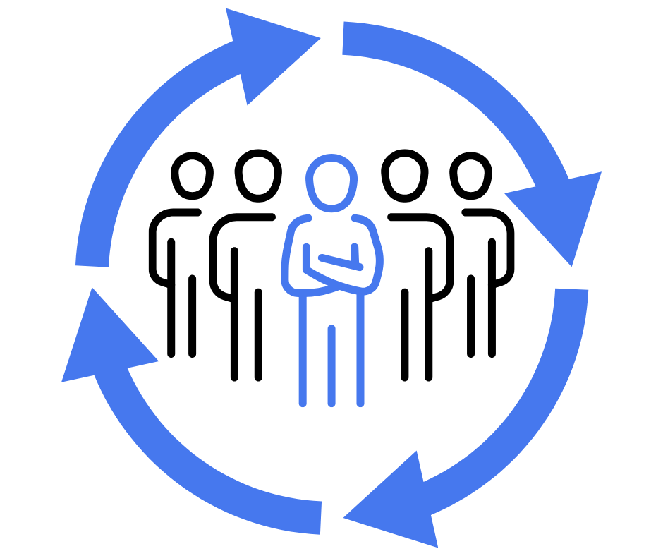 Fractional Leadership Process